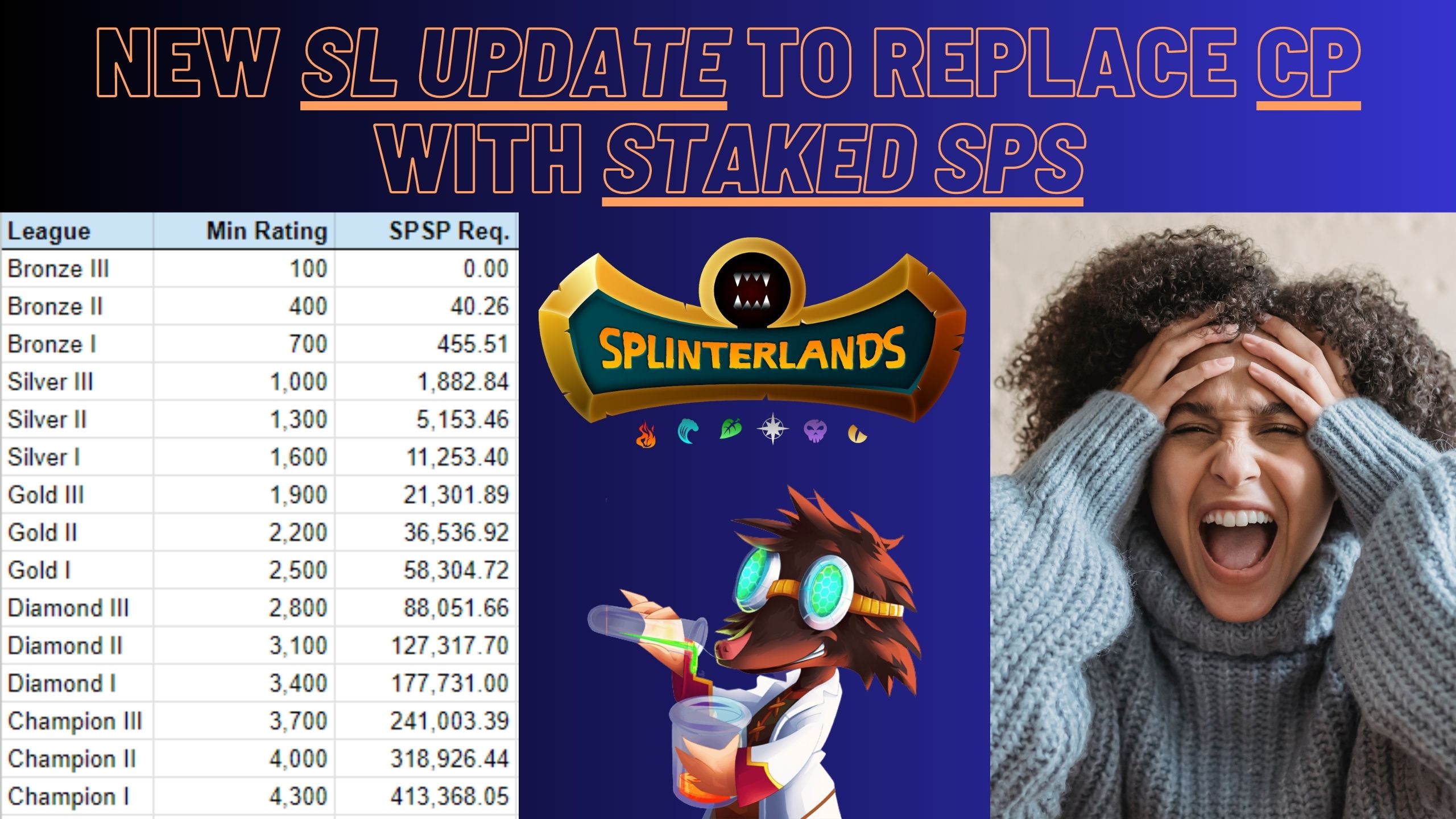 sl update.jpg