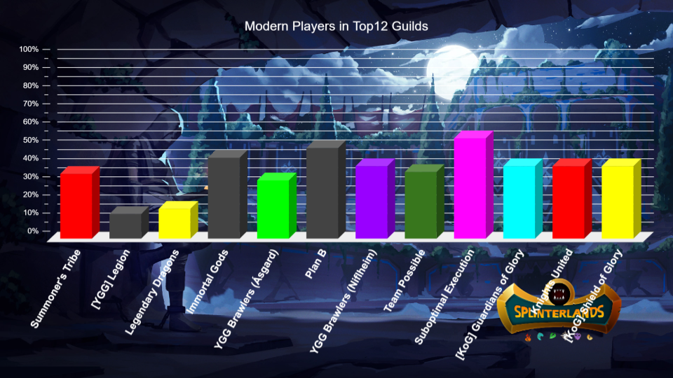 TOP-12.png