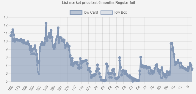 harga baakjira.png