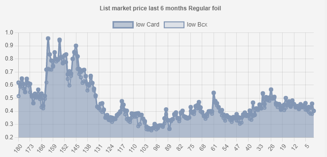 market reg.png
