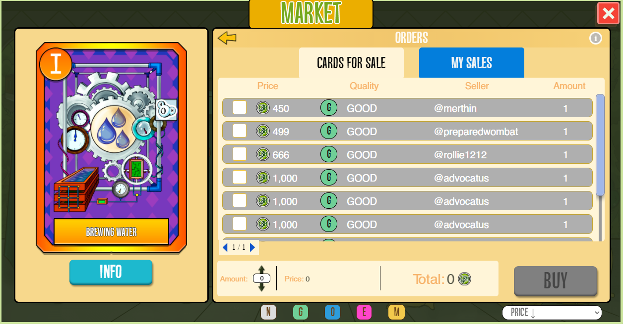 Market with enhancers