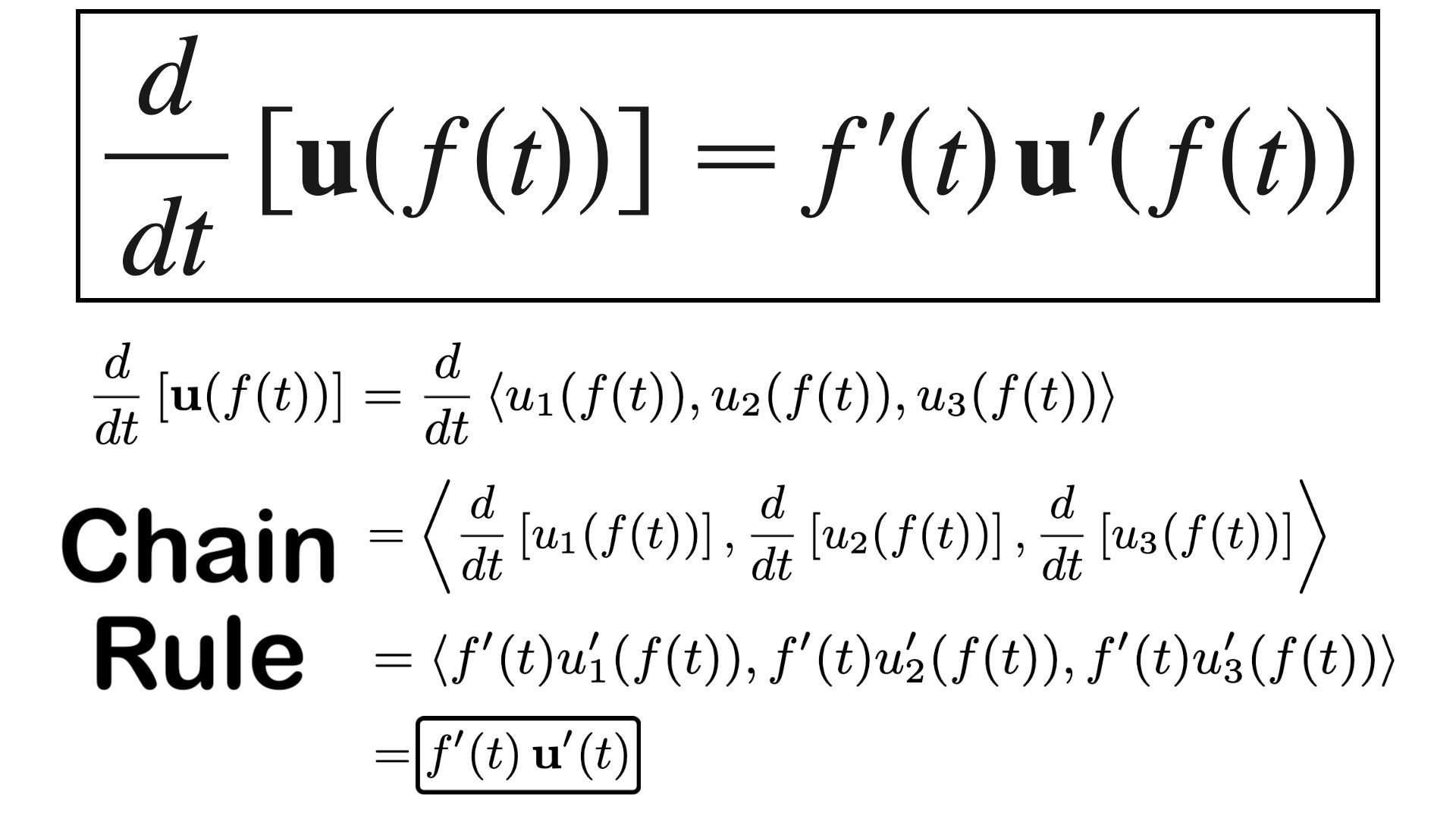 15 Exercise 5 Formula 6 Chain Rule.jpeg