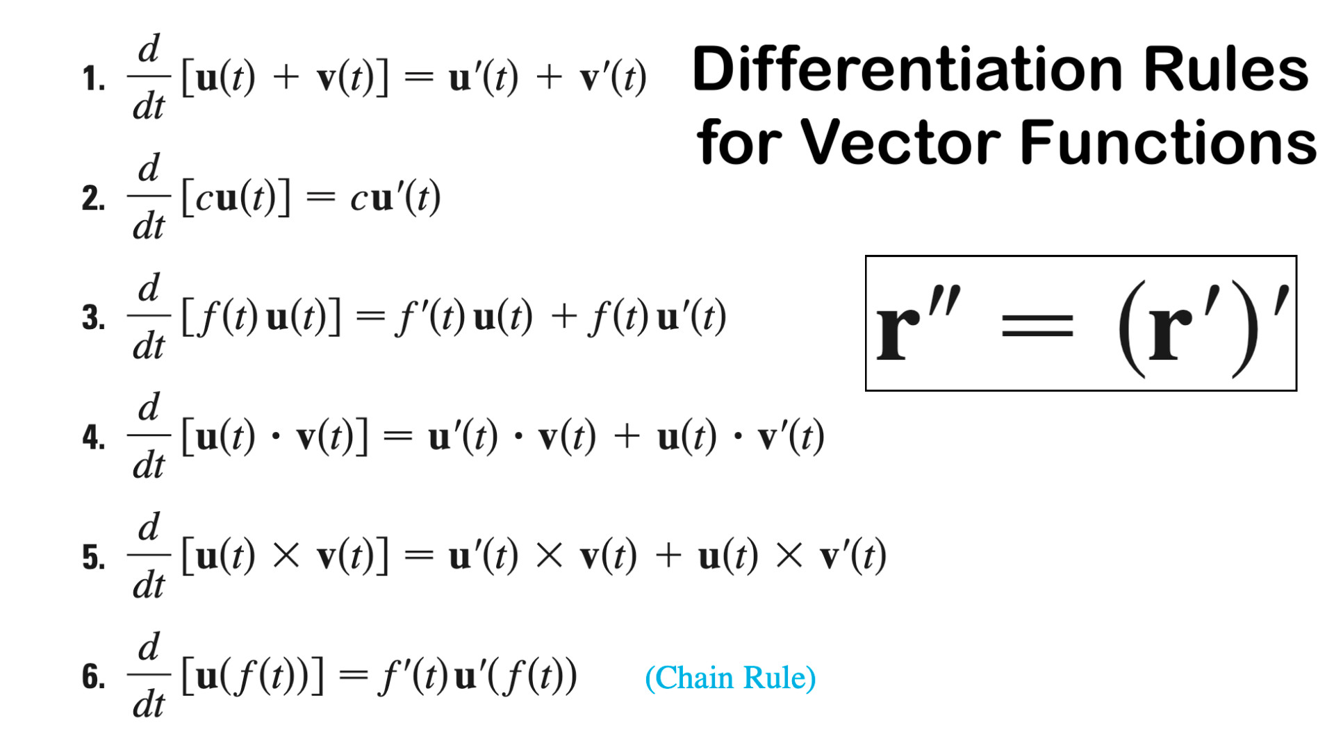 6 Differentiation Rules Vector Functions.jpeg