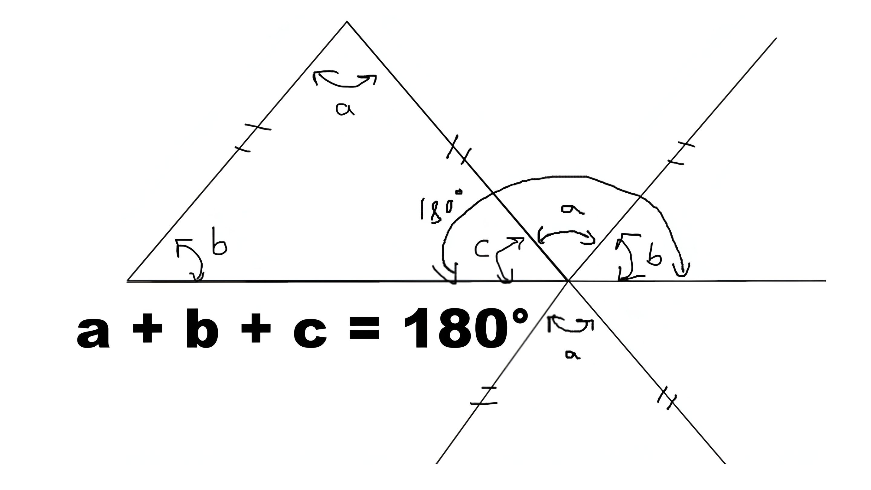 Proof of Sum of Angles in triangle.jpeg