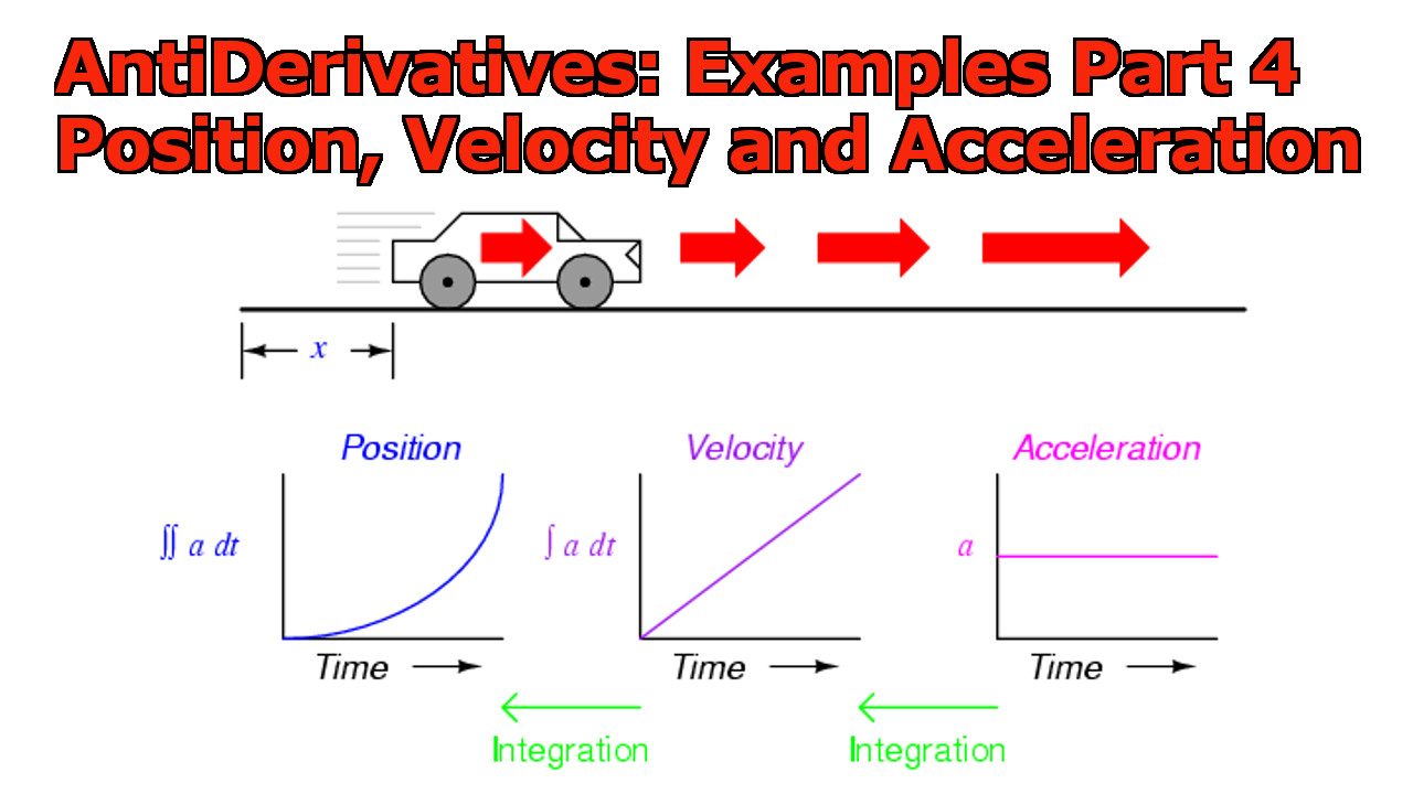 AntiDerivatives Examples Part 4.jpeg