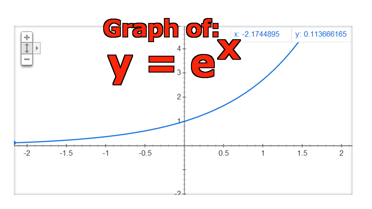 Graphing ex.jpeg