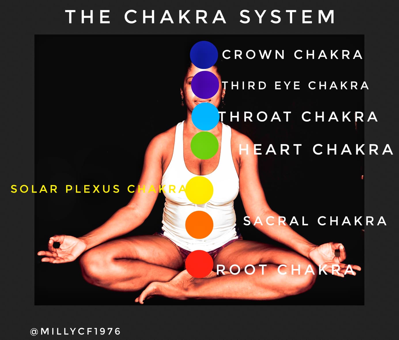 chakra.jpg