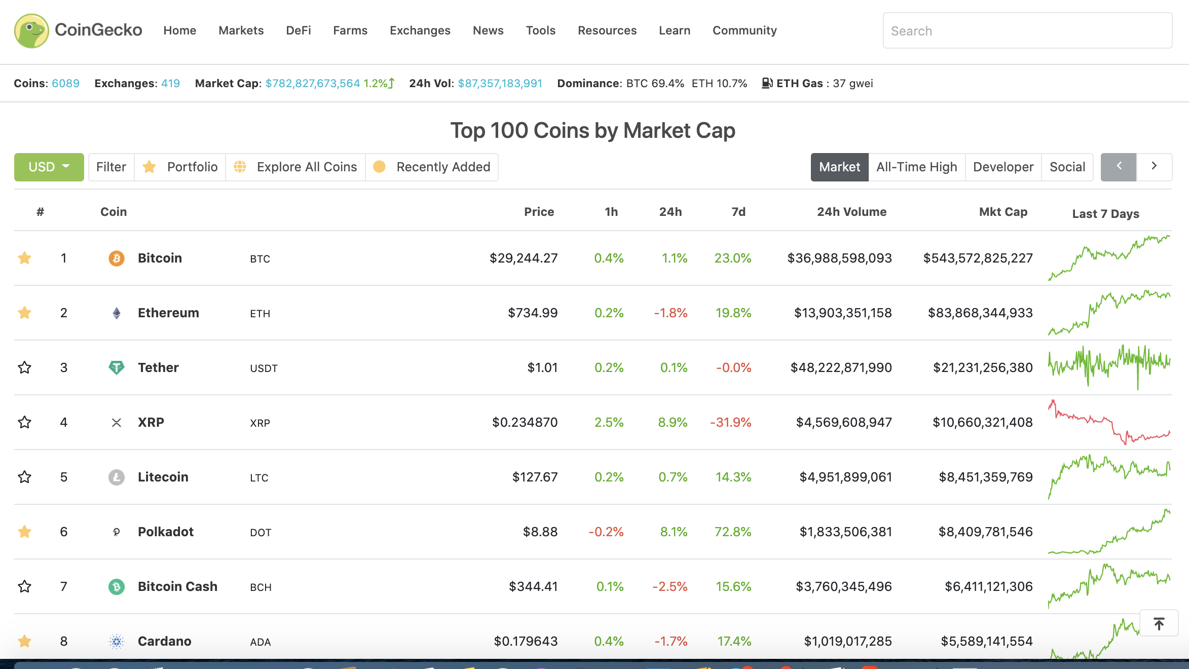 marketcap.png