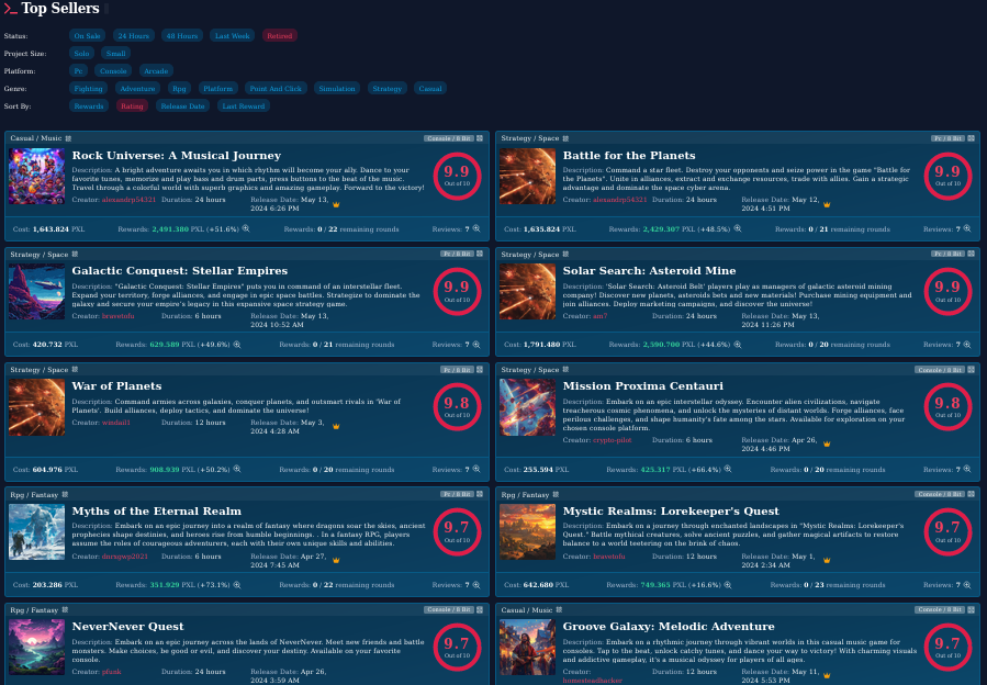Top rated game combinations