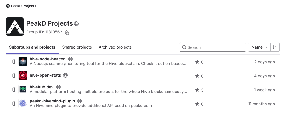 PeakD Projects gitlab