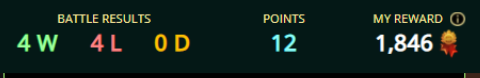 Better luck next time to @alpas, @realitybites, @hiddenladder, @kr7753191  