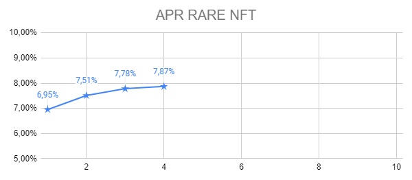 APIrare.jpg