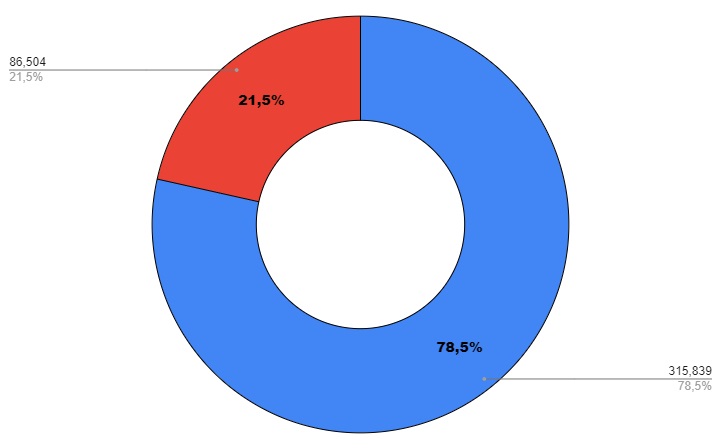 grafico.jpg