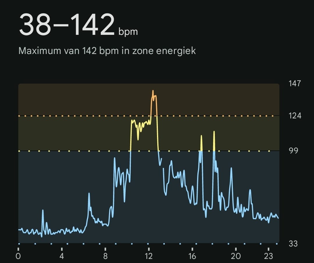 Afbeelding van WhatsApp op 2025-11-02 om 06.39.00_8cca500a.jpg