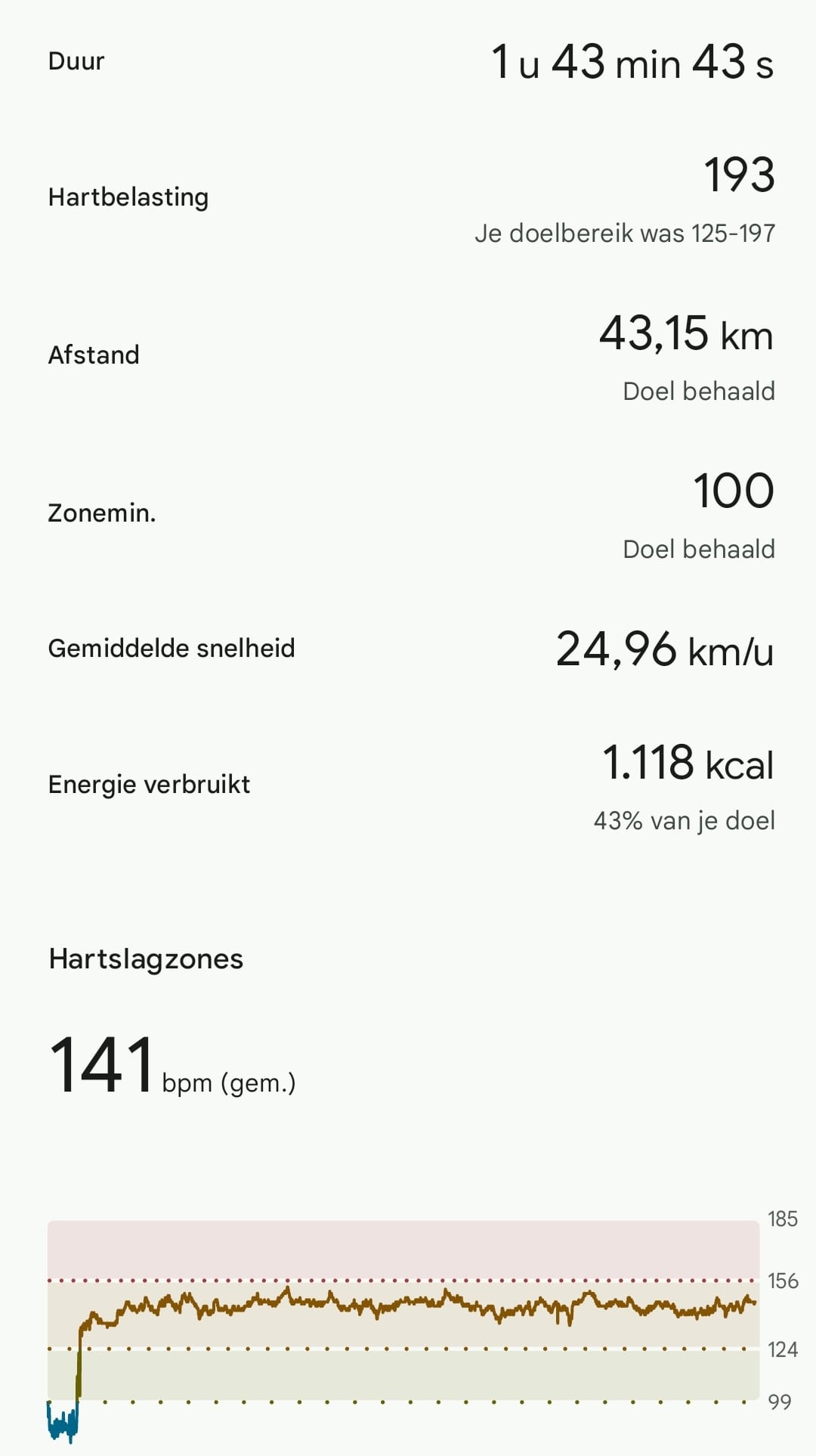 Afbeelding van WhatsApp op 2025-06-28 om 14.58.00_a87aff65.jpg