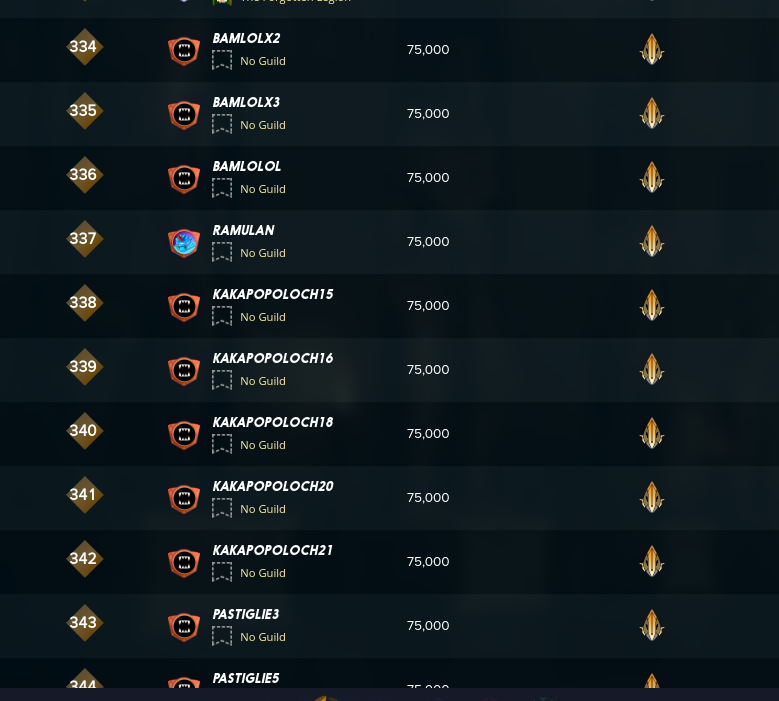 Happily farming for leaderboard titles