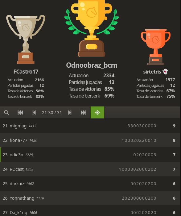 lugarOdiceochess210225.jpg