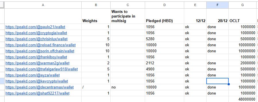 pledges31.12.2024.JPG