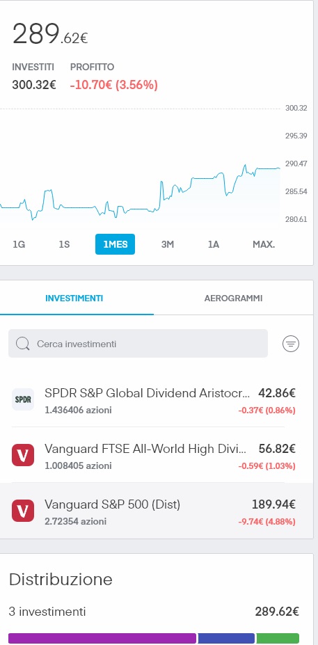 Aggiornamento ETF 17.png