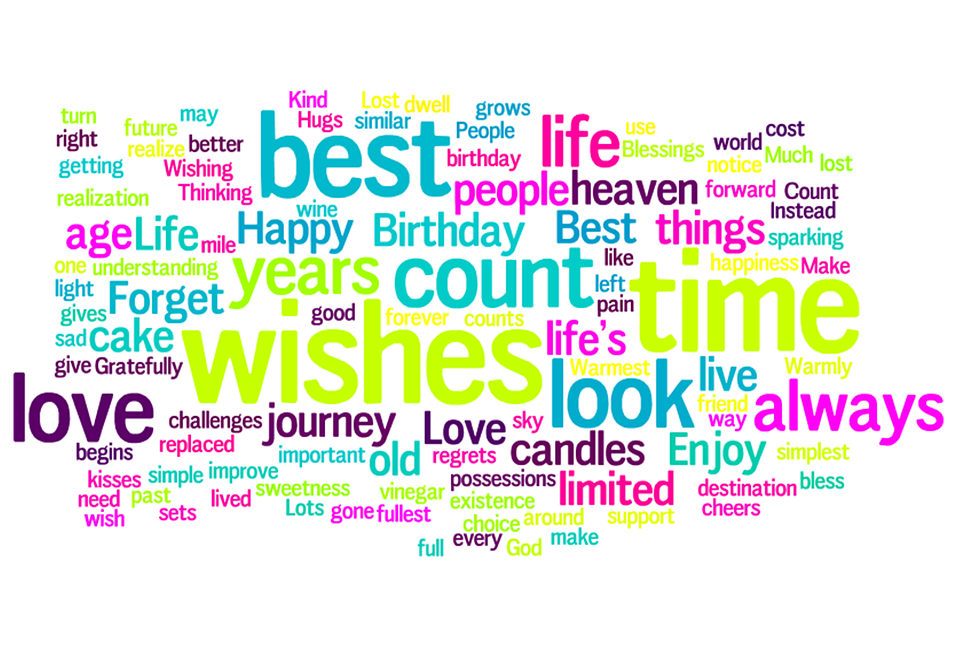 word-cloud-680706_960_720.png