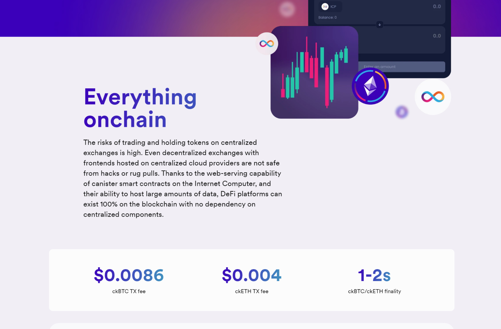 onchain trading.jpg