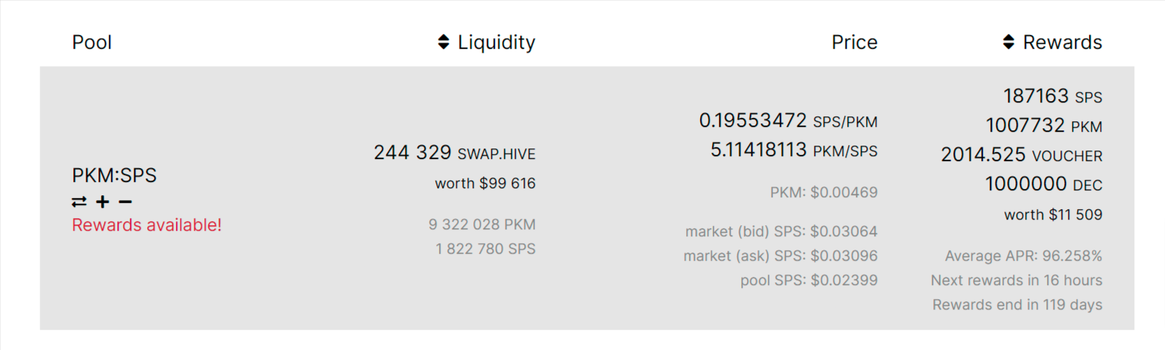 PKM:SPS Liquidity Pool