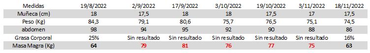 español.JPG