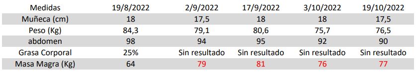 COMPARACION.JPG