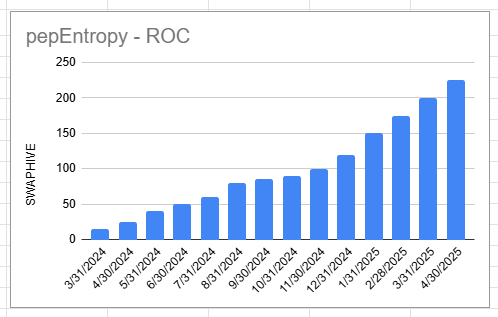 pepentropy_roc.png