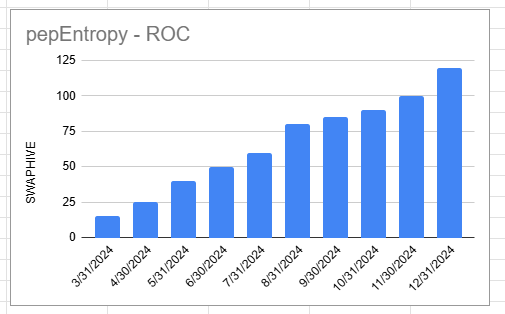 pepentropy_roc_20250101.png