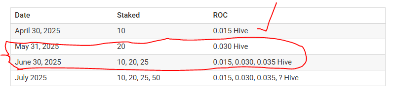 swf_roc.png