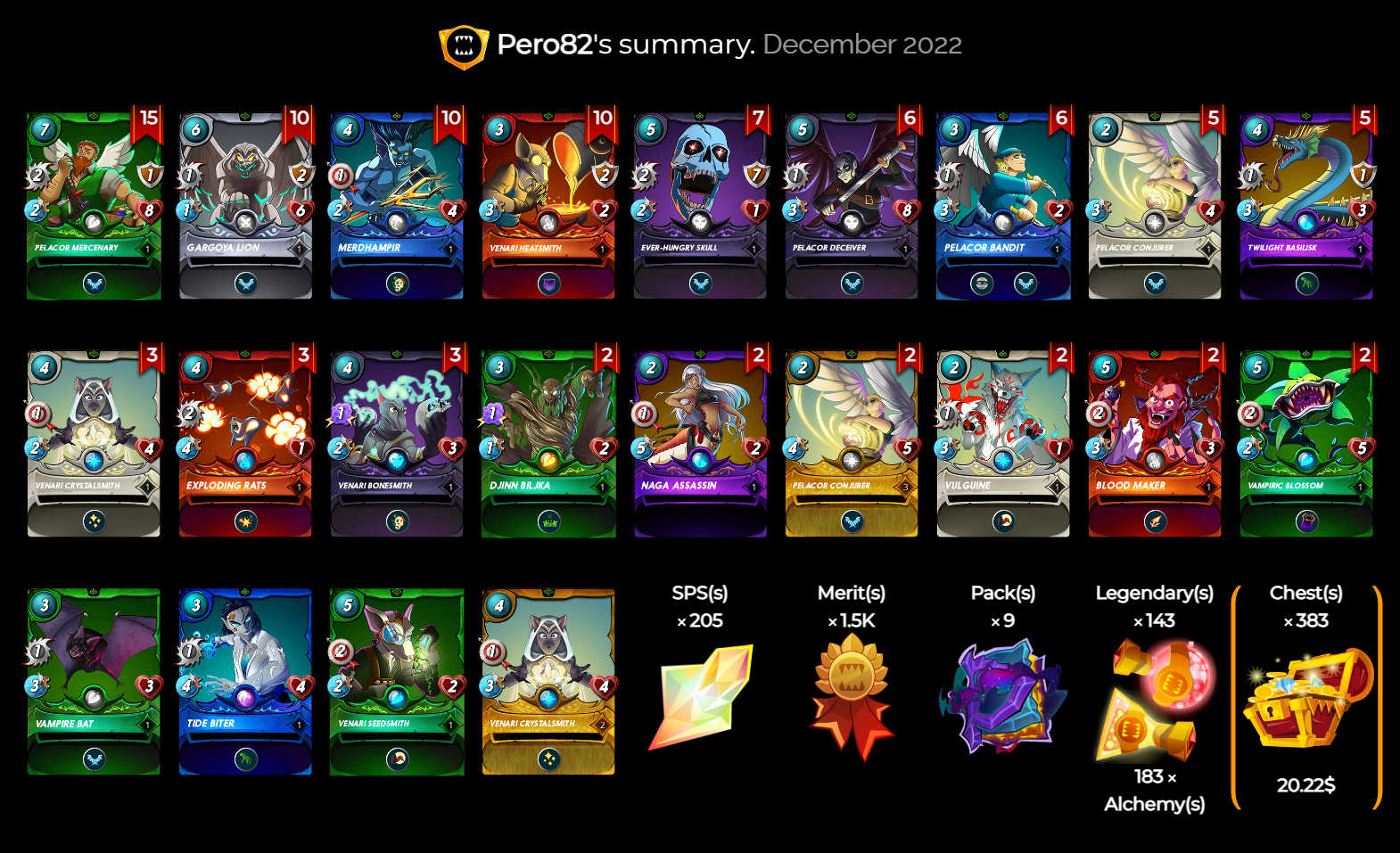 Recap_2022-12.png