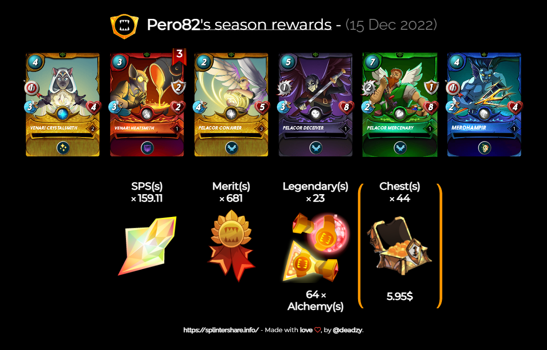 Season100_2022-12-15_Gold.png