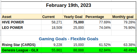 MyHiveStats01.png