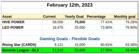 MyHiveStats01.png