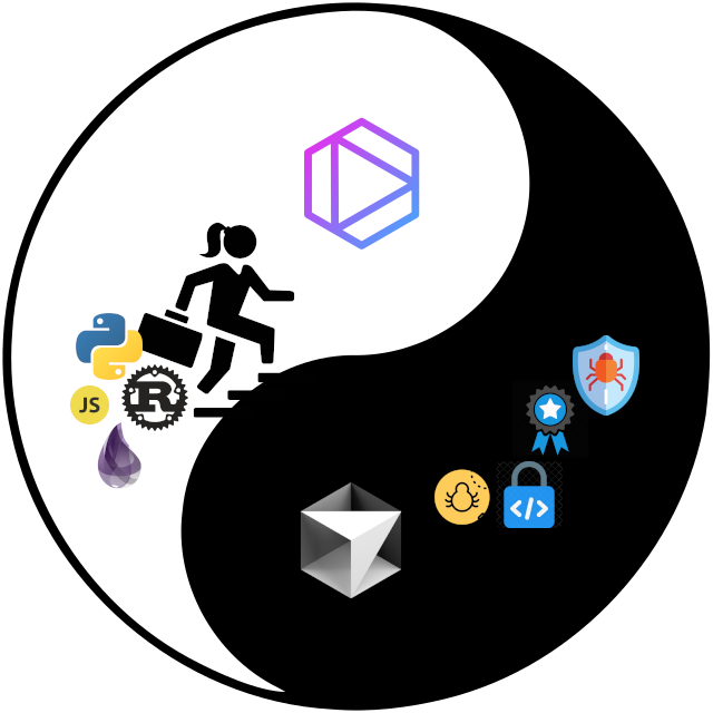 AI and the future of software engineering