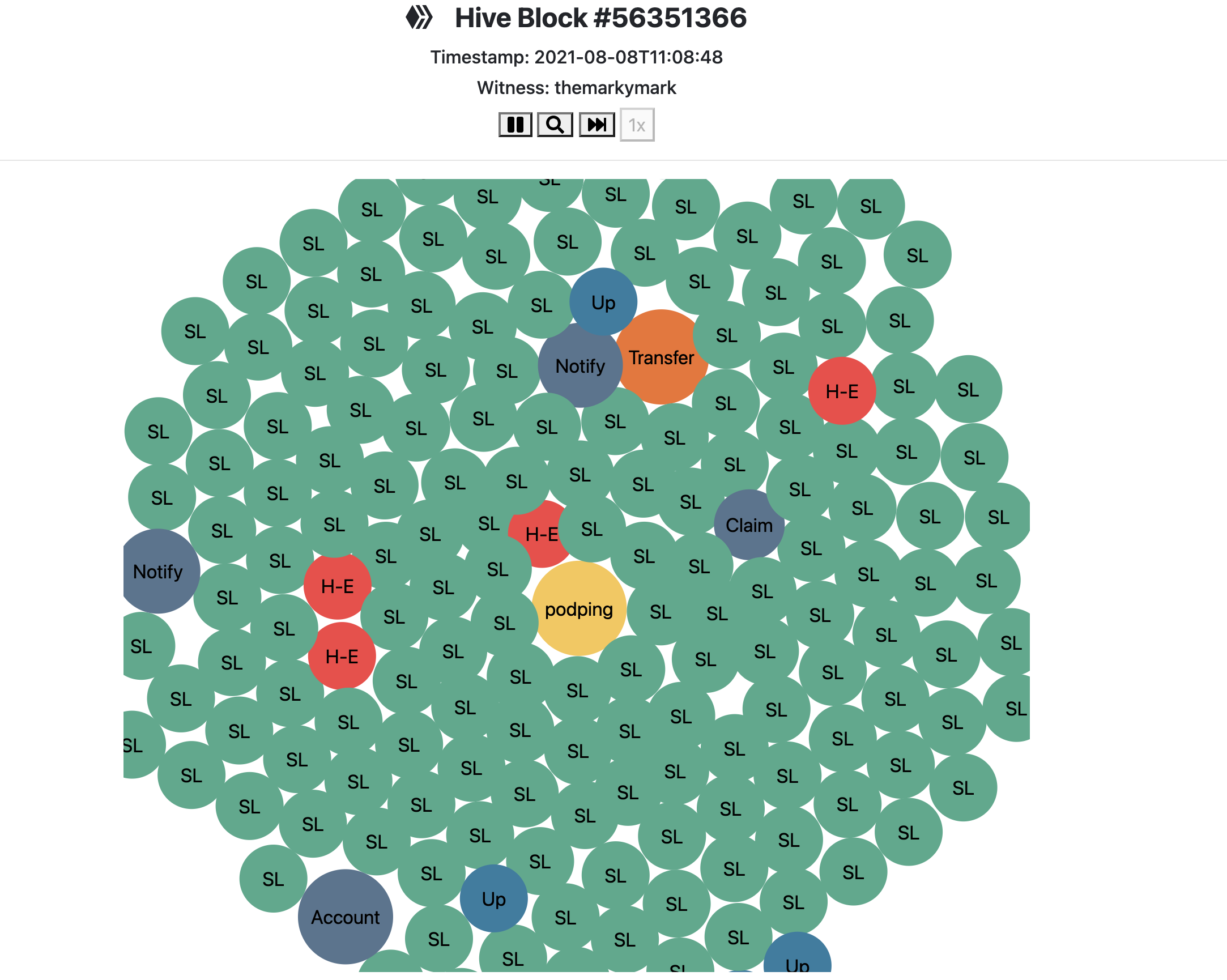 @podping/podping-is-still-pinging-away-dhf-funds-report