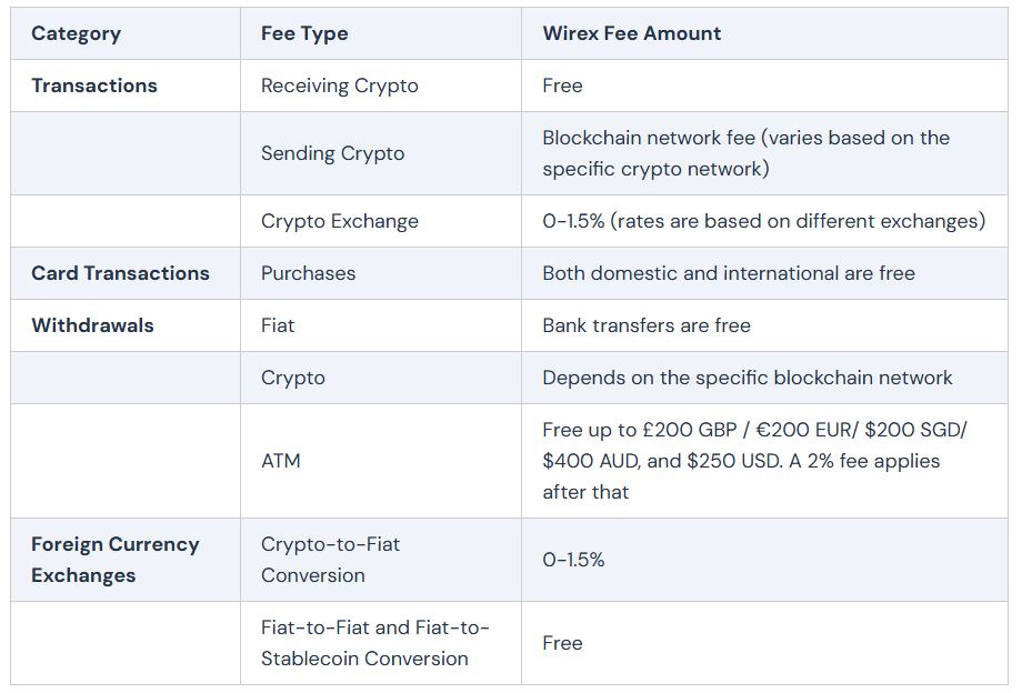 wirex.png