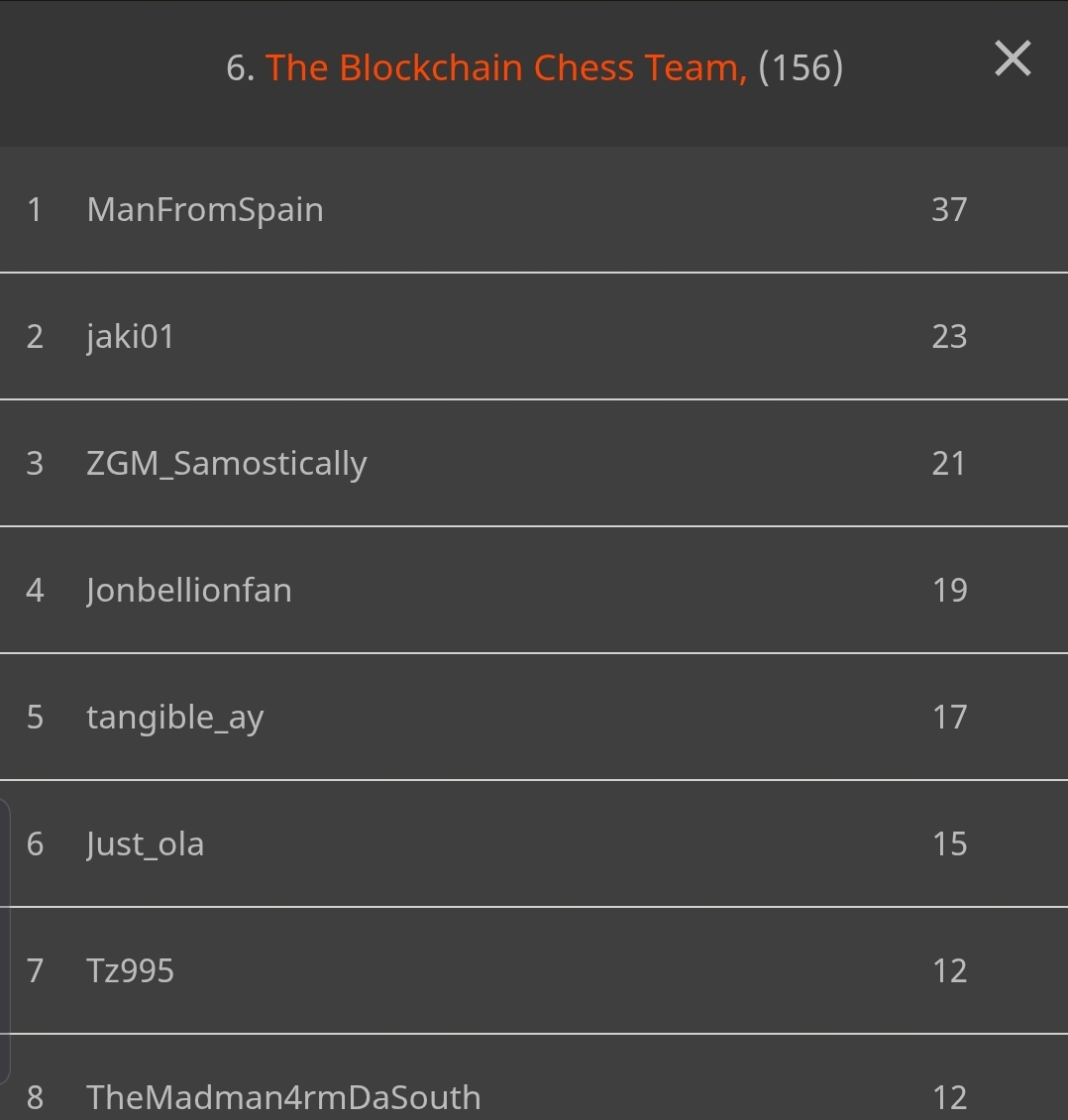 Screenshot_20250706-011841_lichess.jpg
