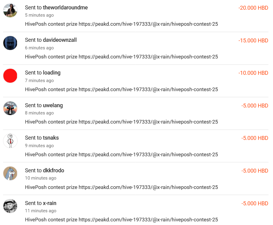 Screenshot 2025-04-23 at 19-54-08 POSH Token - @poshtoken PeakD.png