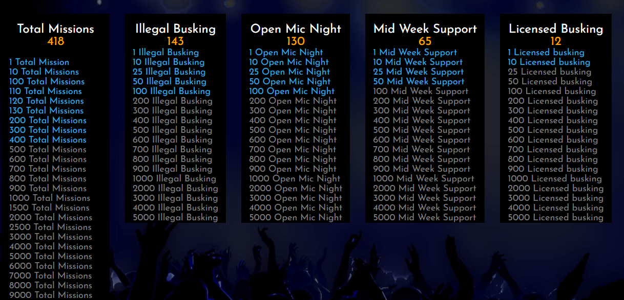 missions 14-12.PNG