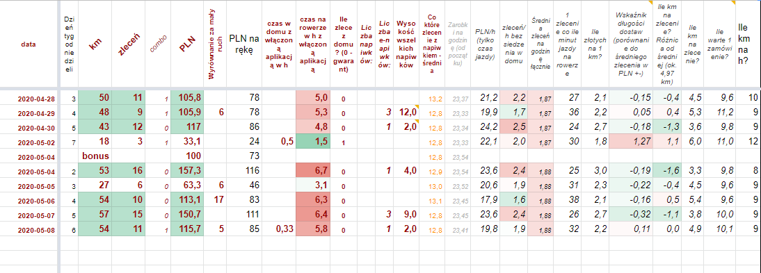 Opera Zrzut ekranu_20200508_182916_docs.google.com.png