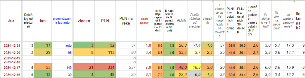 scrnli_21-12-2021_20-56-10.png