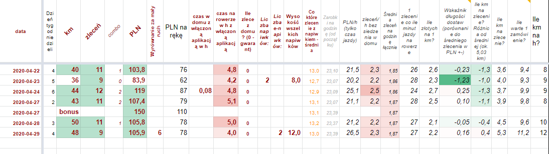 Opera Zrzut ekranu_20200429_174254_docs.google.com.png