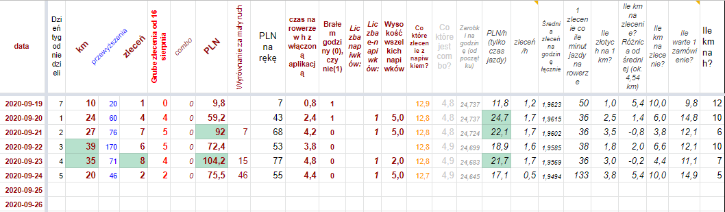 Opera Zrzut ekranu_20200924_162433_docs.google.com.png