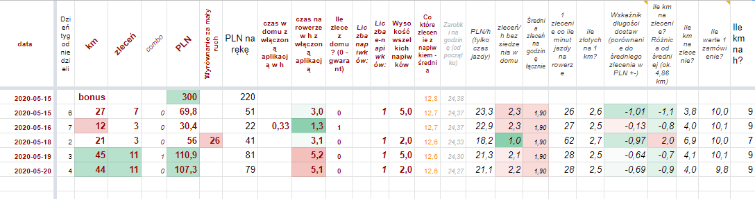 Opera Zrzut ekranu_20200520_190036_docs.google.com.png