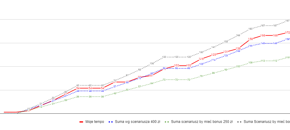 Opera Zrzut ekranu_20200608_172943_docs.google.com.png