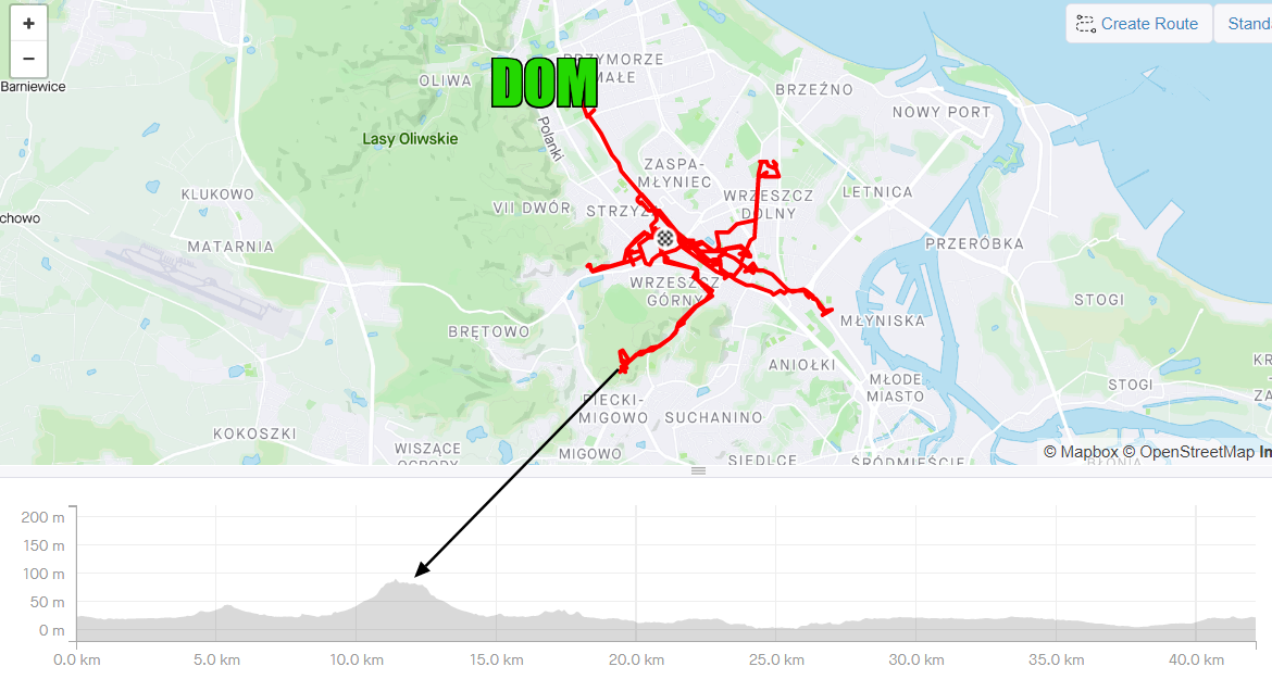 Opera Zrzut ekranu_20201015_195107_www.strava.com.png