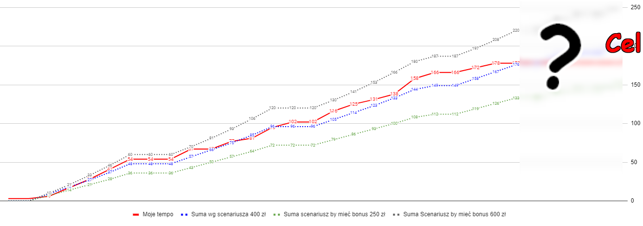Opera Zrzut ekranu_20200609_164933_docs.google.com.png