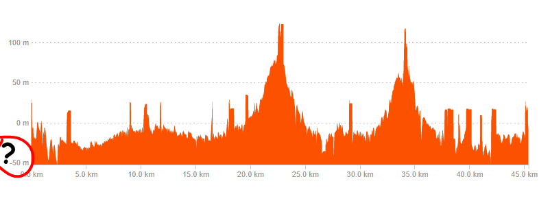 Opera Zrzut ekranu_20200708_181910_www.strava.com.png
